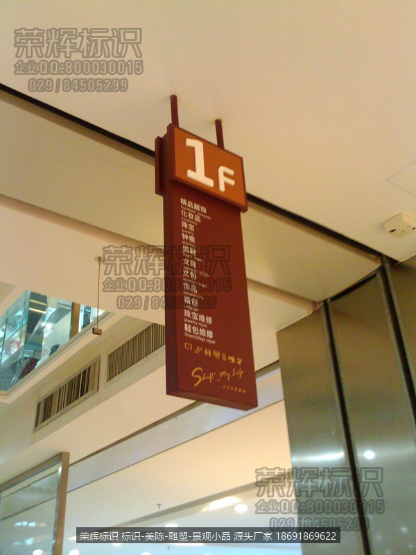 楼层指示牌,shopping导视